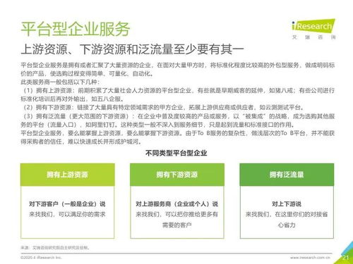 艾瑞咨詢2020年中國企業(yè)服務(wù)研究報(bào)告 教育咨詢服務(wù)的現(xiàn)狀與趨勢(shì)