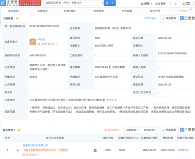 金能科技斥資5000萬在山東德州設立國際貿易新公司，深化全球布局與國內貿易代理服務